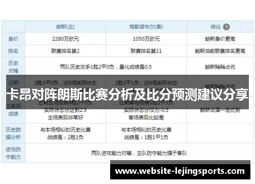 卡昂对阵朗斯比赛分析及比分预测建议分享