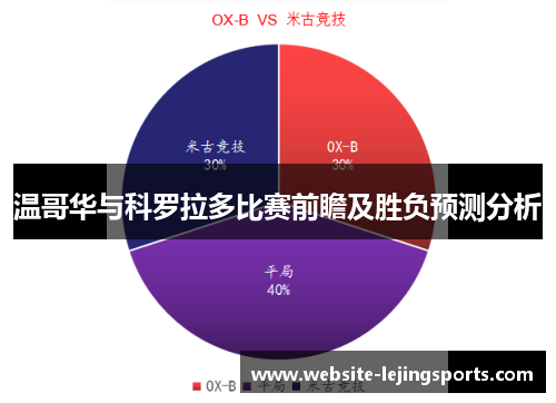 温哥华与科罗拉多比赛前瞻及胜负预测分析